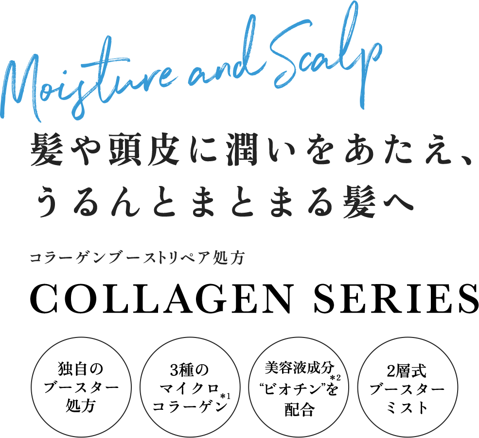COLLAGEN SERIES 髪や頭皮に潤いをあたえ、うるんとまとまる髪へ