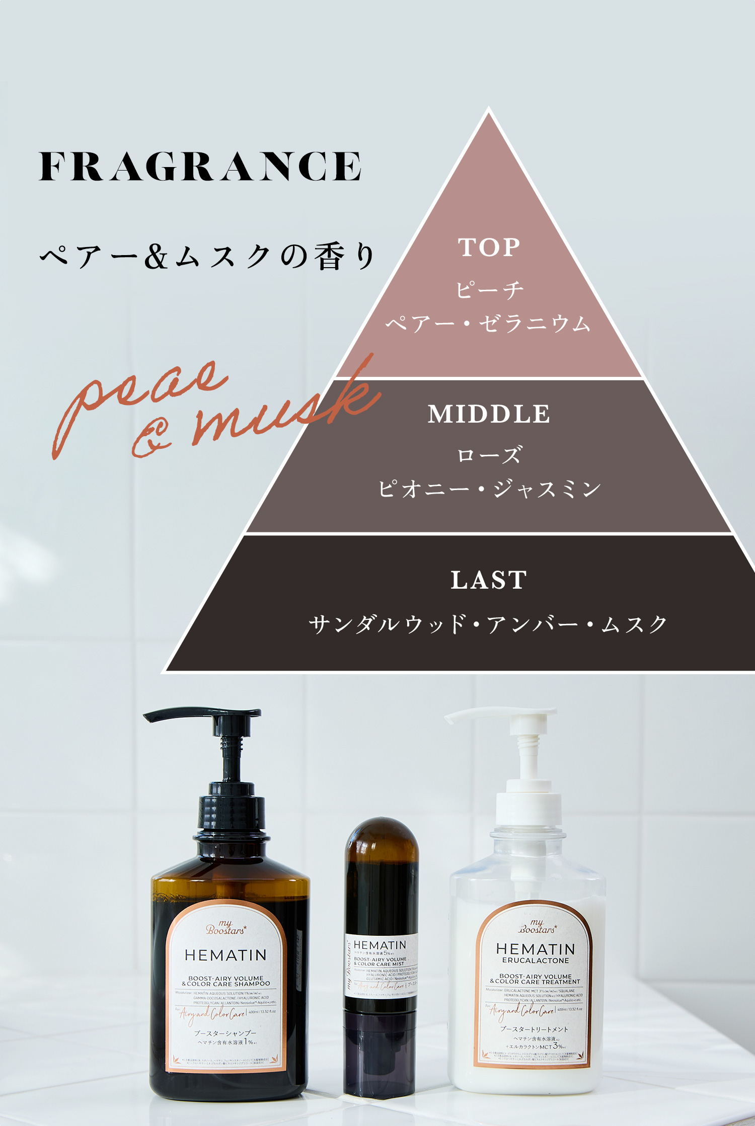ベルガモットアロマの香り