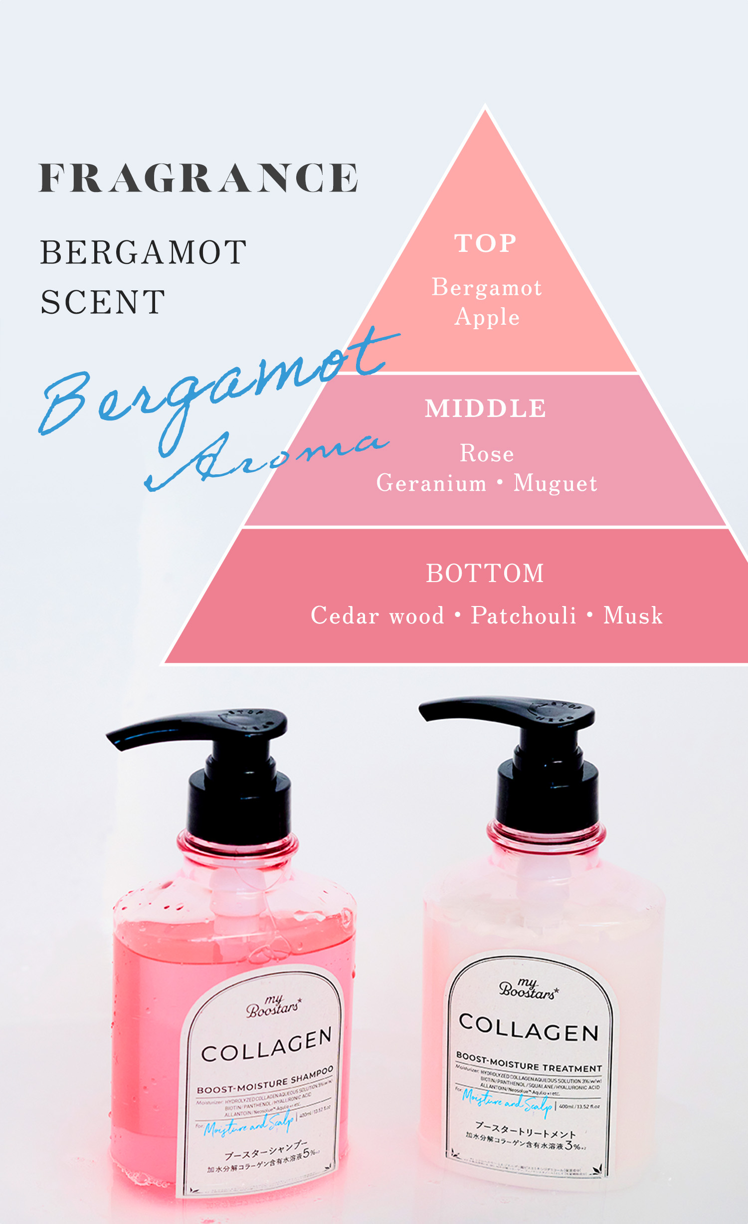 BERGAMOT SCENT