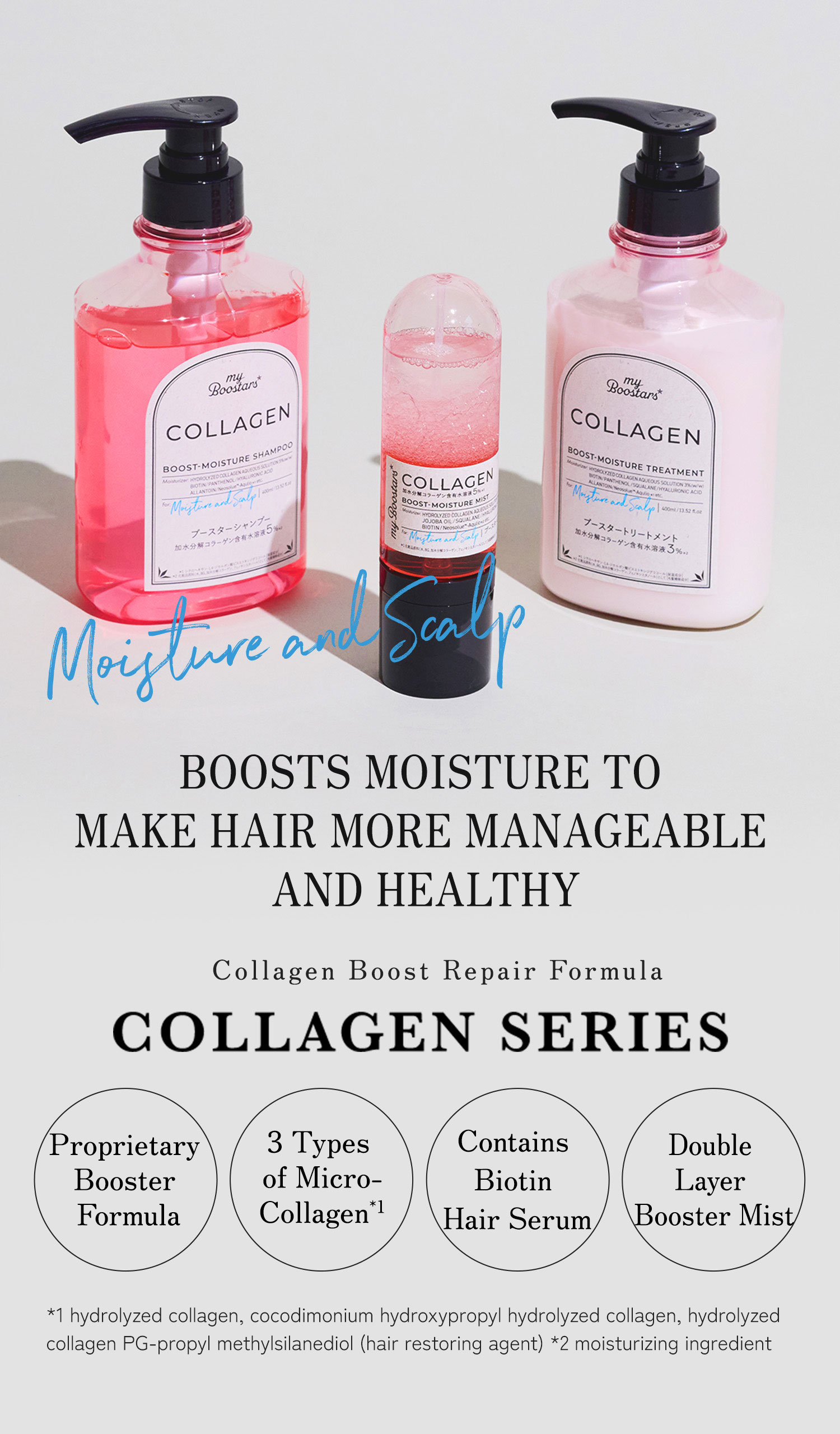 COLLAGEN SERIES BOOSTS MOISTURE TO MAKE HAIR MORE MANAGEABLE AND HEALTHY