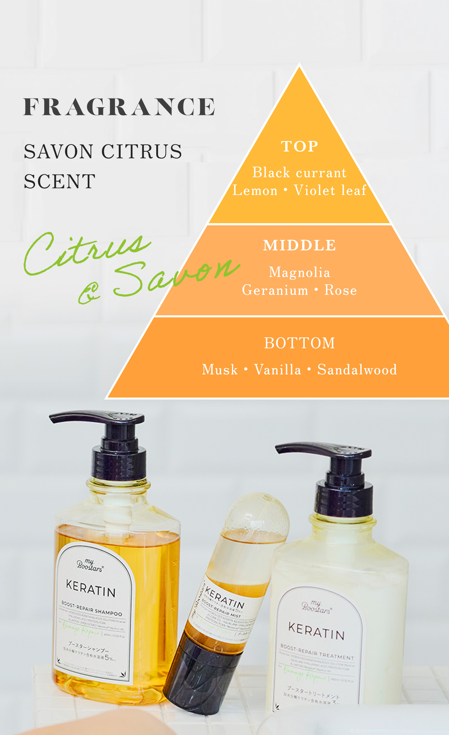 SAVON CITRUS SCENT